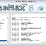 CheMax Rus 0